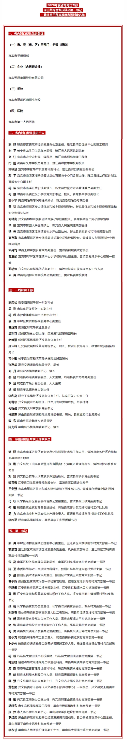 BETWAY(ķ)ٷվ-Official Platform