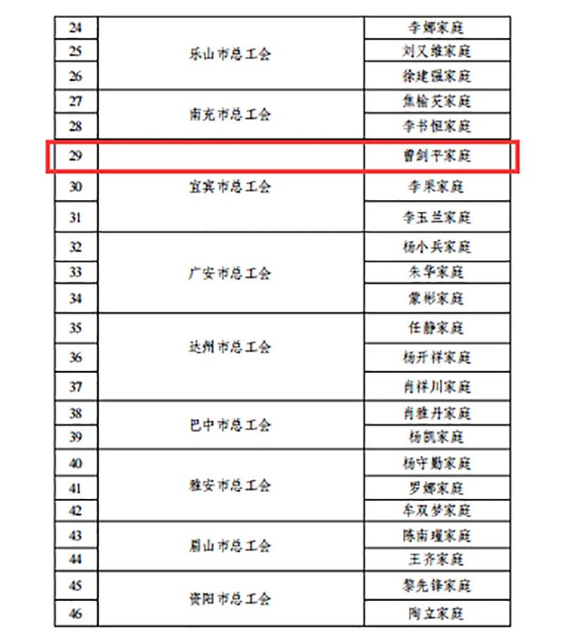 BETWAY(ķ)ٷվ-Official Platform