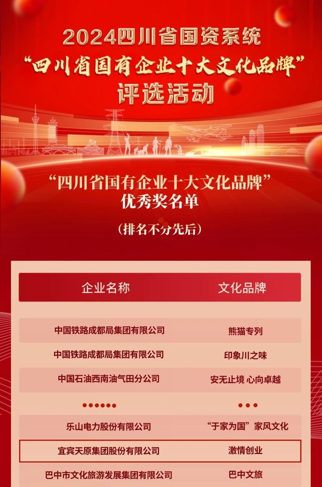 BETWAY·必威(西汉姆联)官方网站-Official Platform