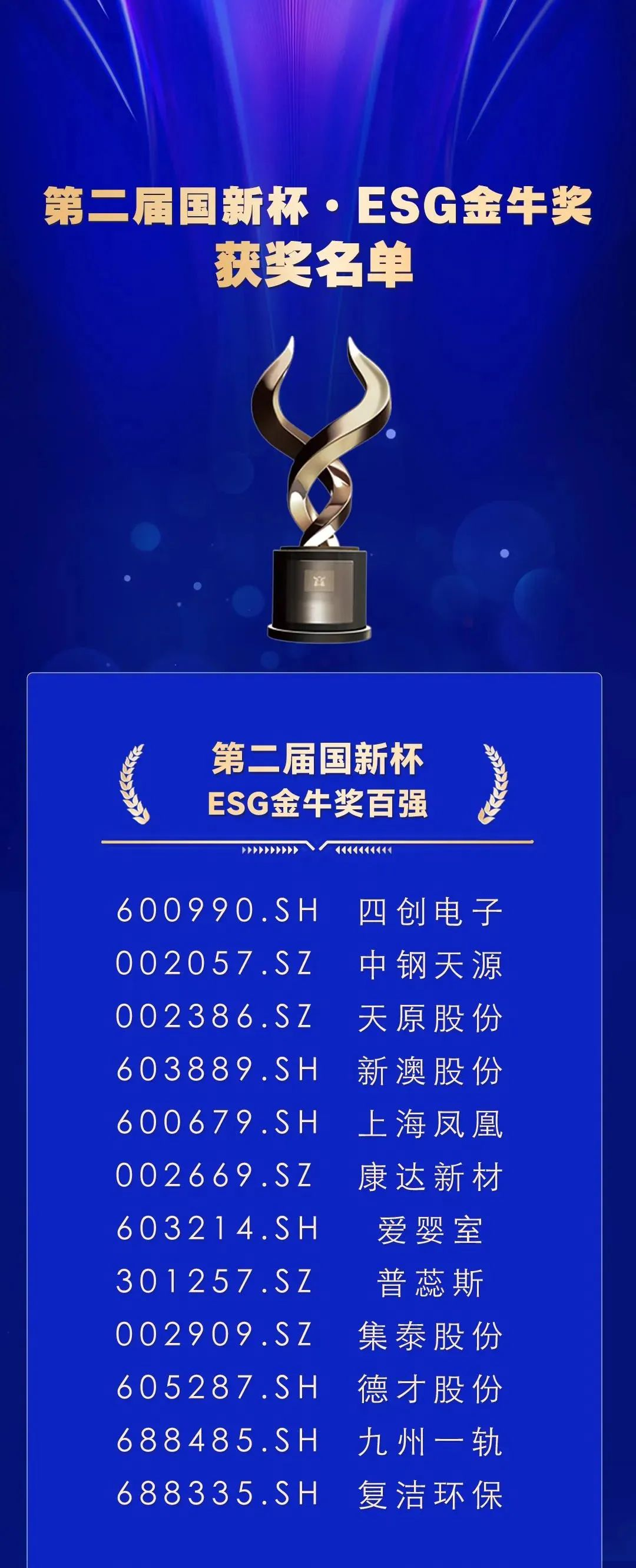 BETWAY(ķ)ٷվ-Official Platform