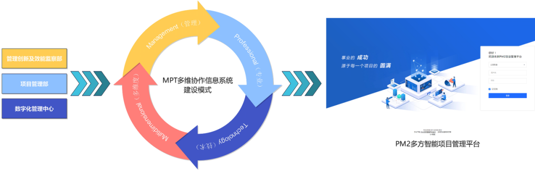 BETWAY(ķ)ٷվ-Official Platform