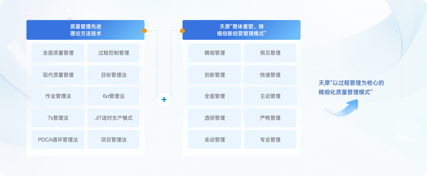 BETWAY(ķ)ٷվ-Official Platform
