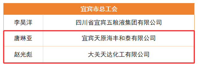 BETWAY·必威(西汉姆联)官方网站-Official Platform