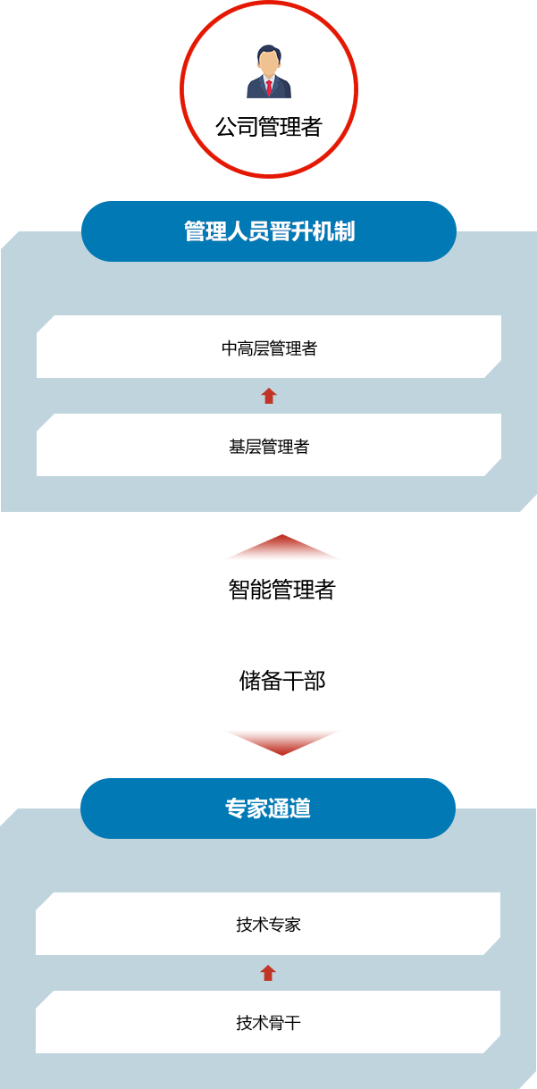 �Ƿ�����(�й���)-�ٷ���վ